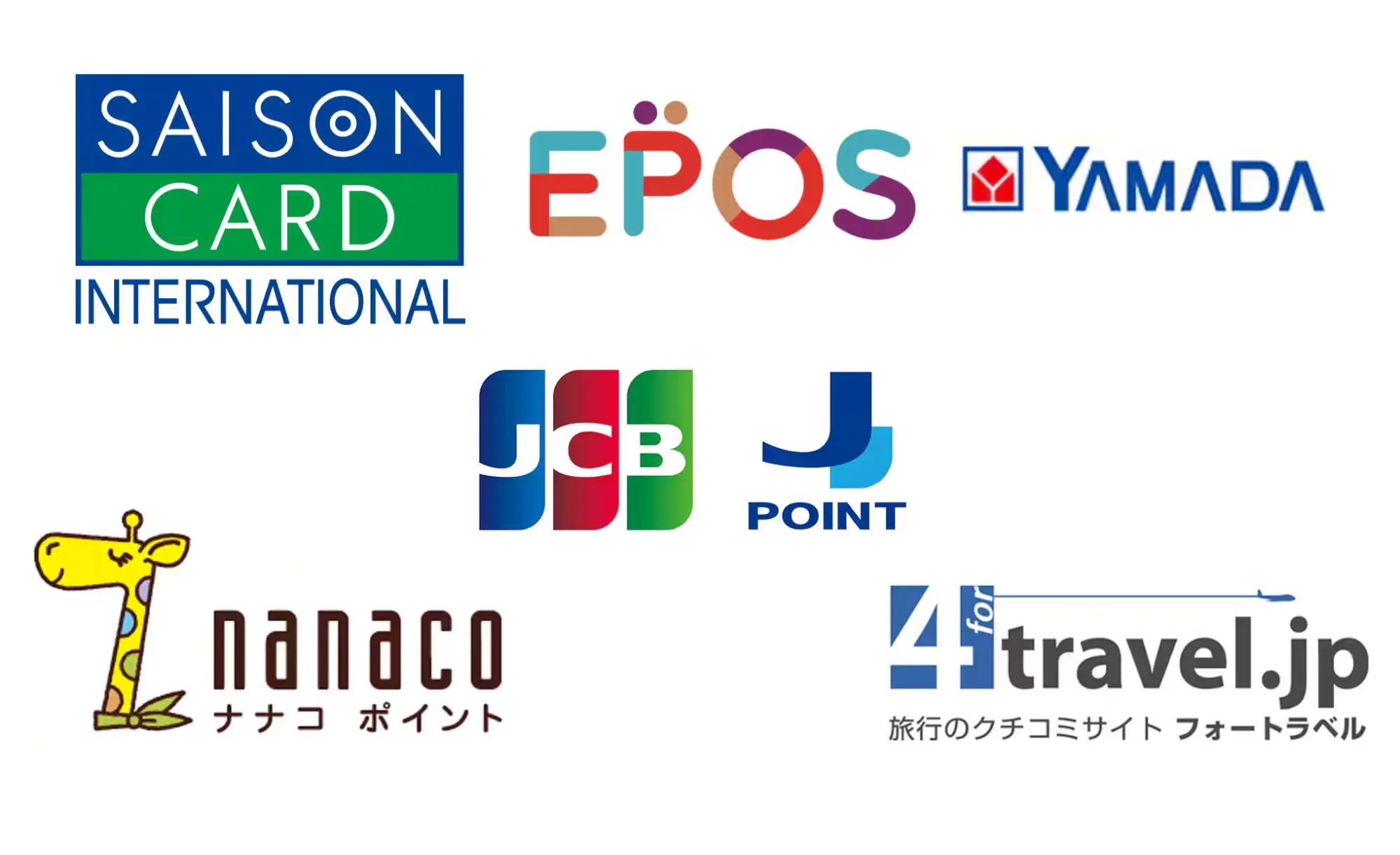 スカイコイン他社ポイント交換