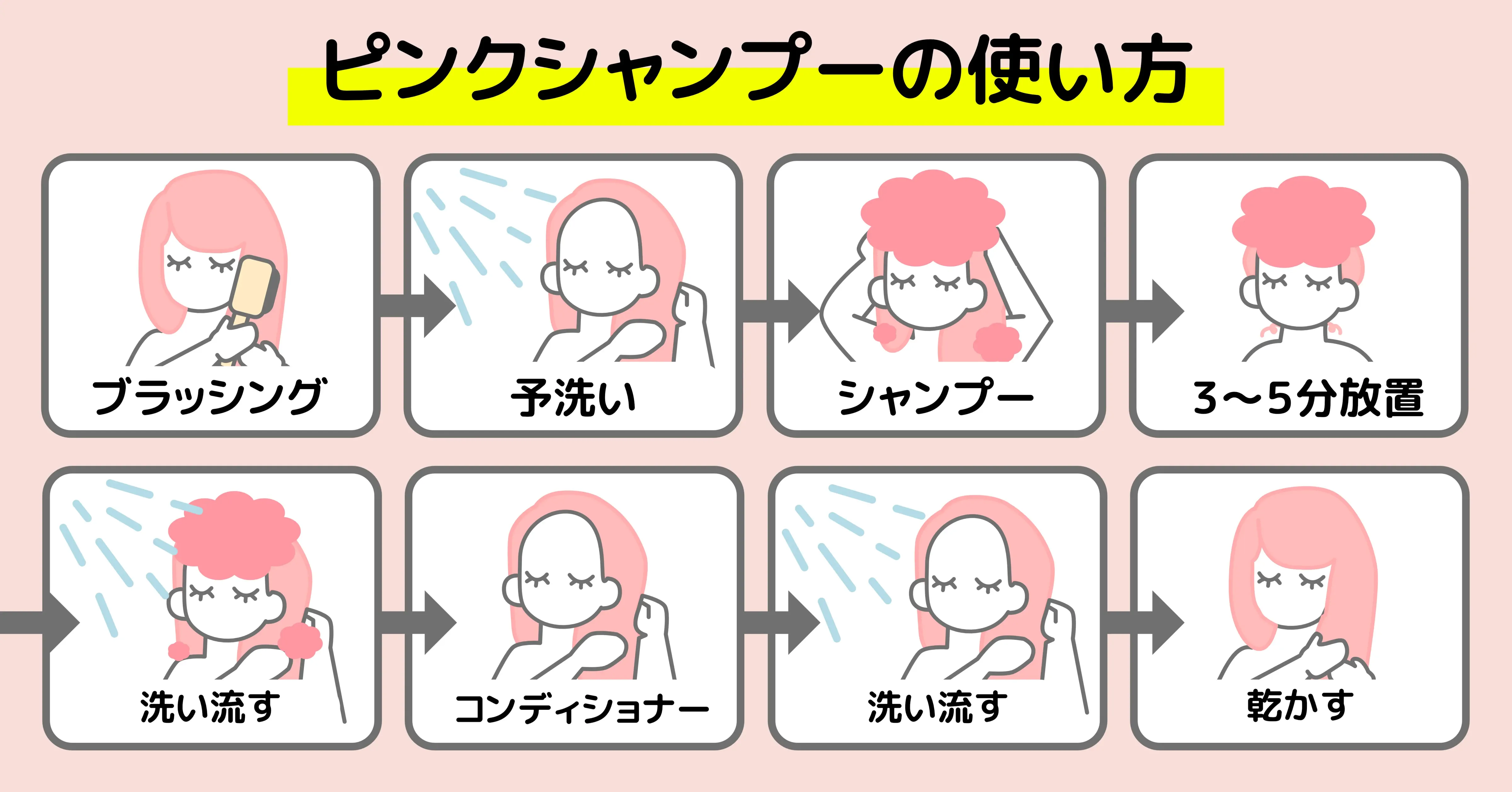 ピンクシャンプー使い方