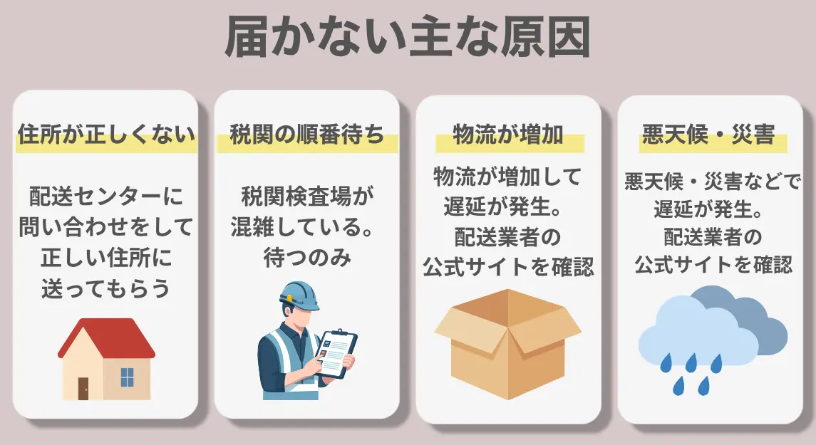 SHIEN届かない原因