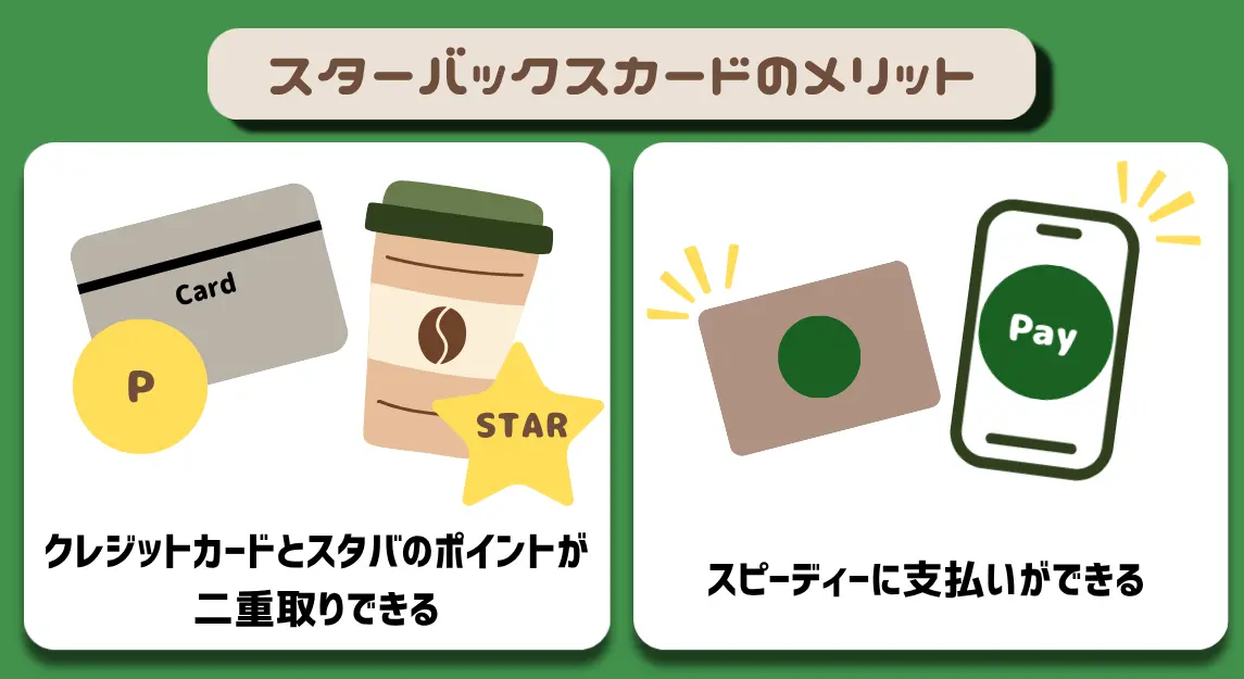 スタバカードメリット