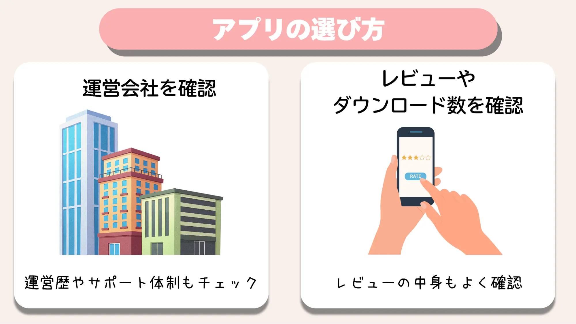 アプリ選び方