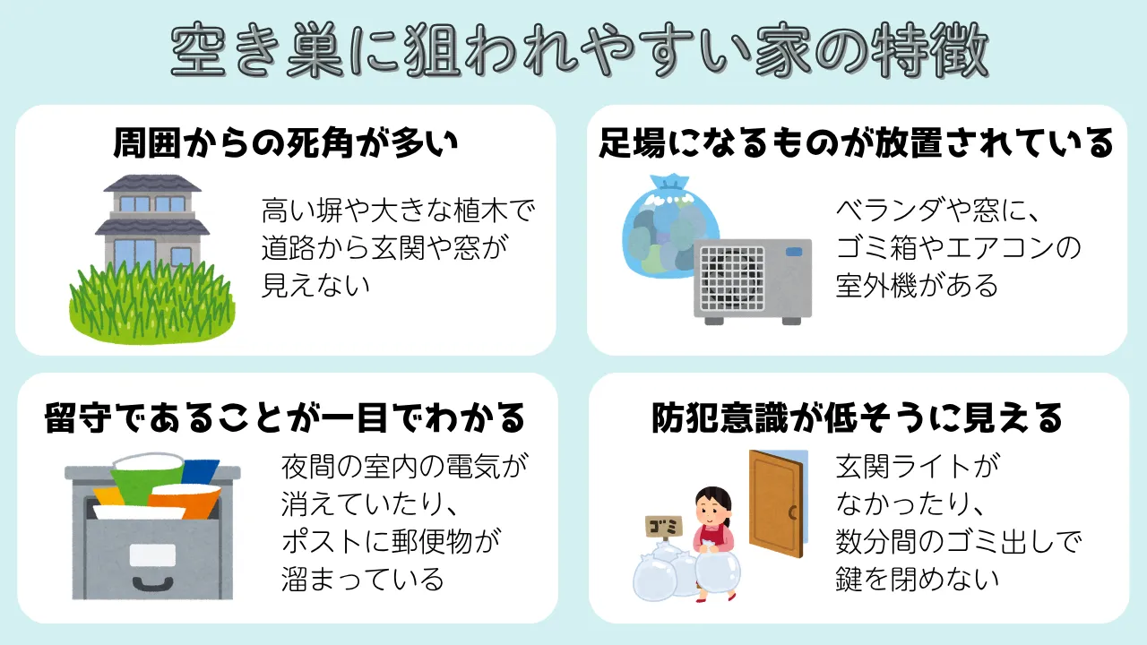 空き巣に狙われやすい家の特徴