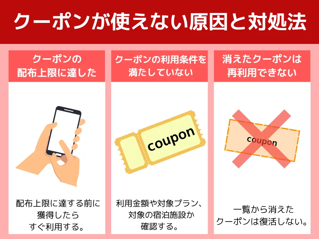 Yahoo!トラベルクーポン消えた原因